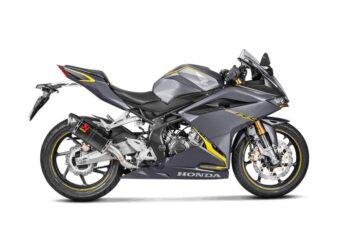 Honda CBR250RR Top Speed & Acceleration